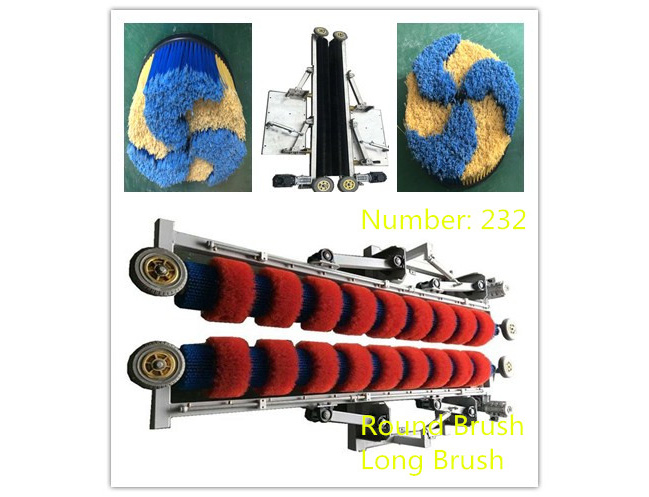 洗車機隨著經(jīng)濟發(fā)展,市場會如何！